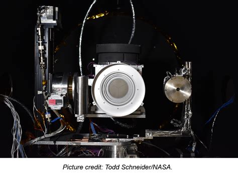 The NASA/MSFC Solar Instrumentation Program 